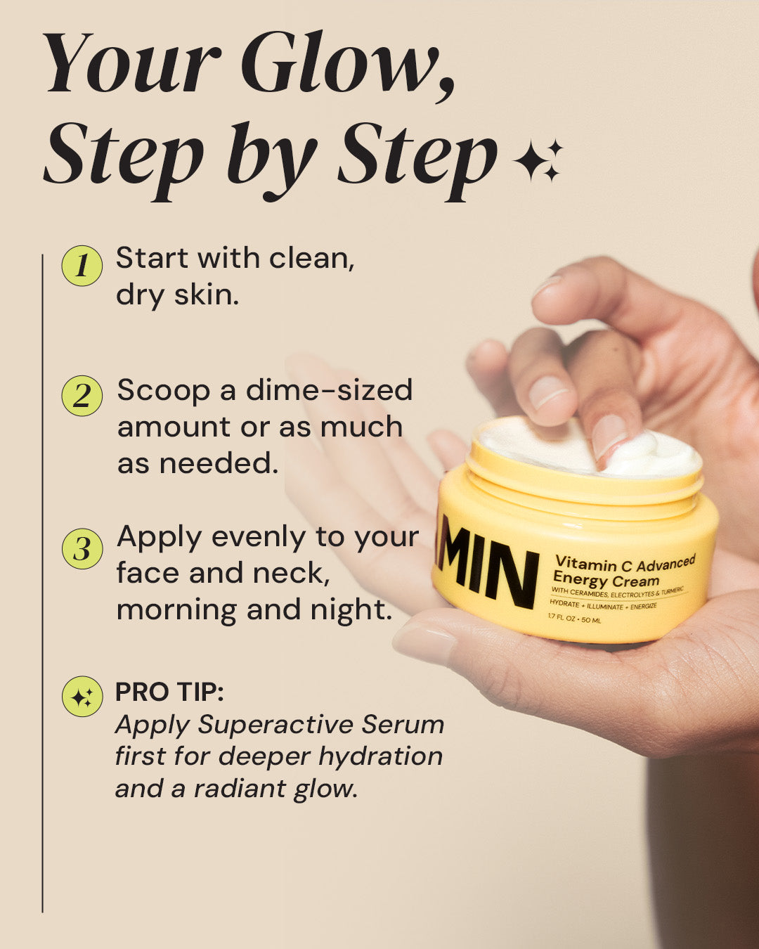 Hand applying cream from a jar labeled 'MIN' with usage instructions on a beige background