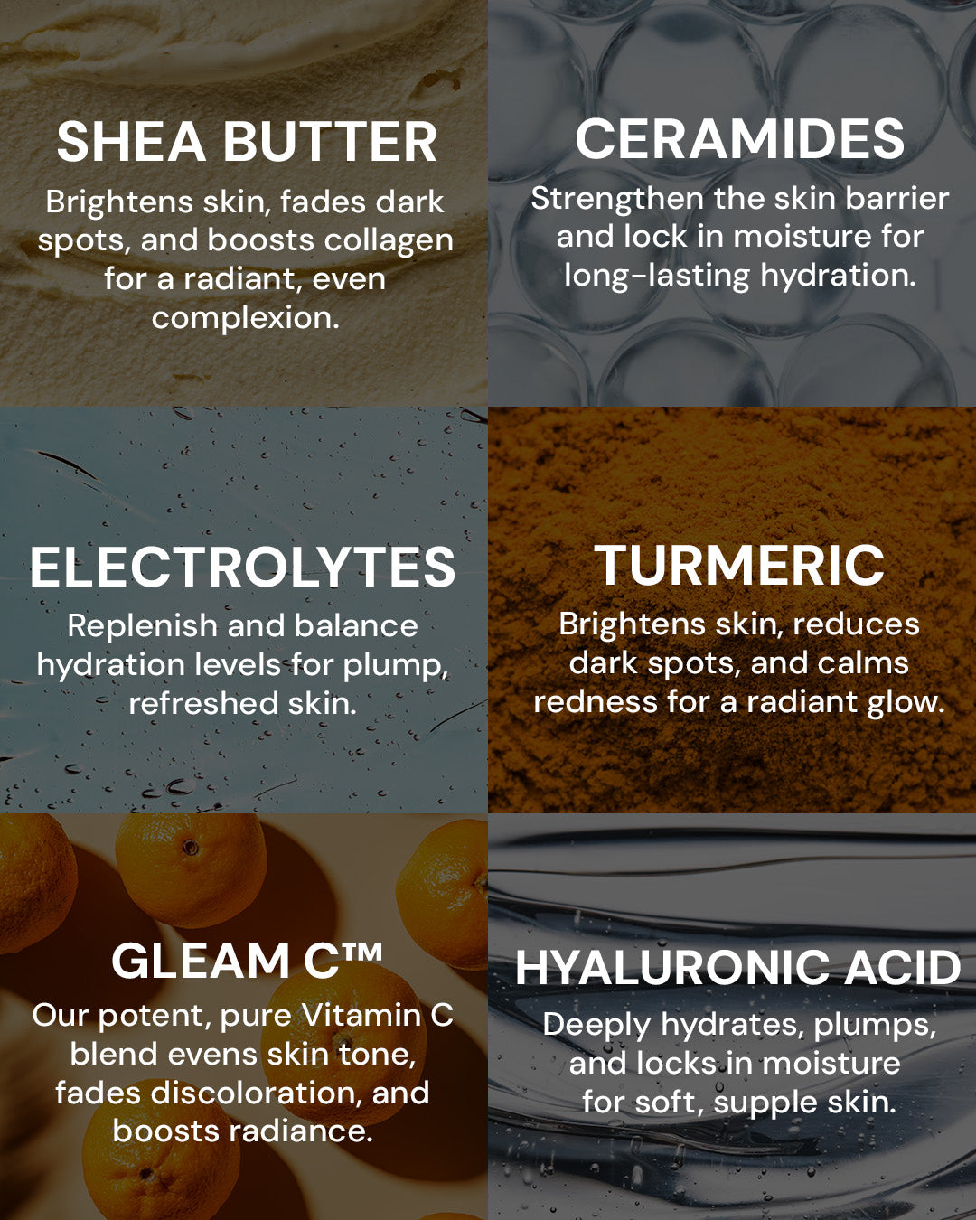 Product feature card with text on shea butter, ceramides, electrolytes, turmeric, gleam C, and hyaluronic acid.