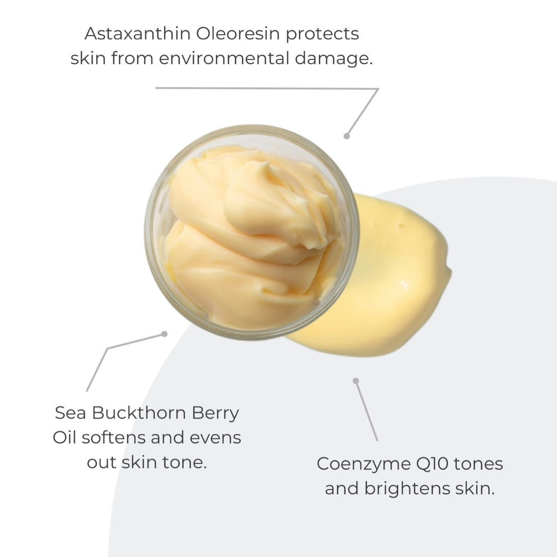 Jar of cream with text about skincare ingredients