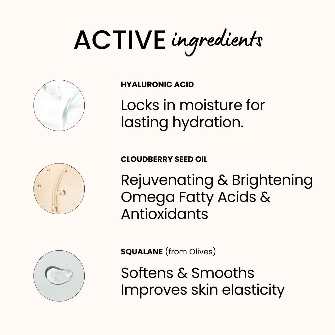 List of active ingredients with corresponding benefits 