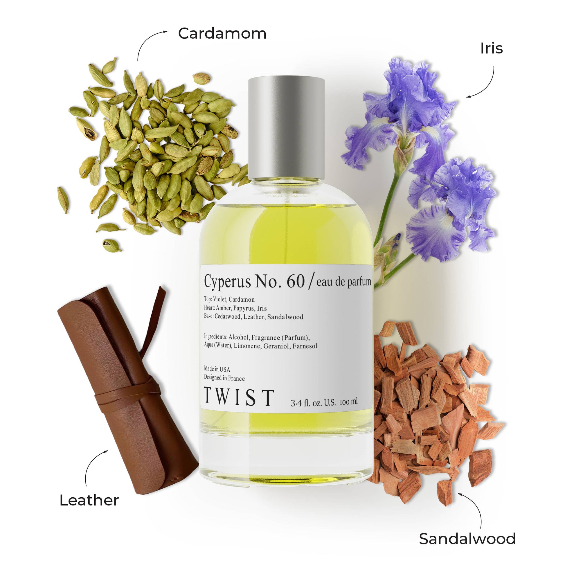 Twist Perfumes Twist Cyperus No. 60 Inspired by Santal 33 Perfume perfume from Uplift Luxe